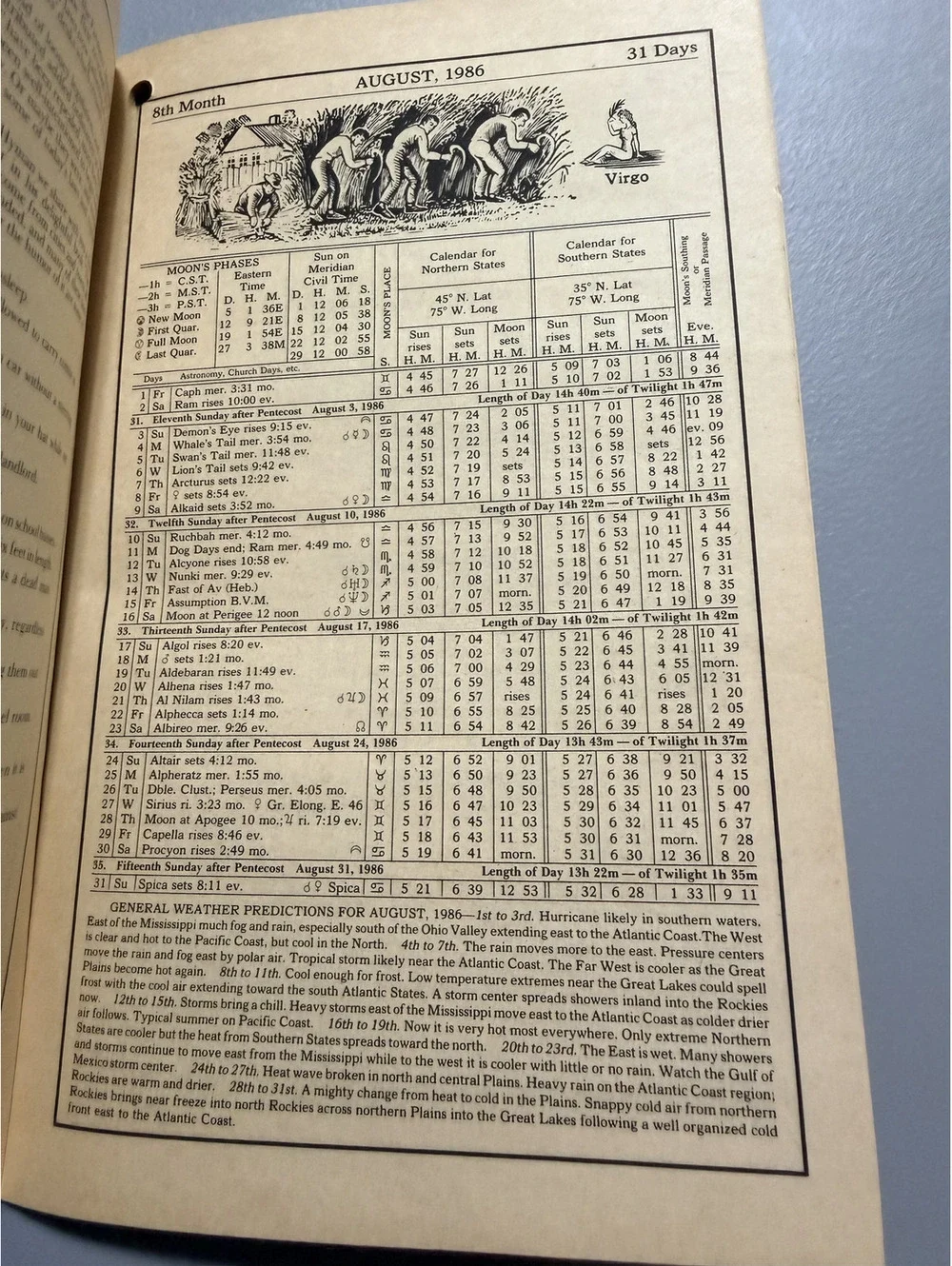1986 Farmers' Almanac Horn Seed Co Ray Geiger Vintage Planting Calendar Booklet